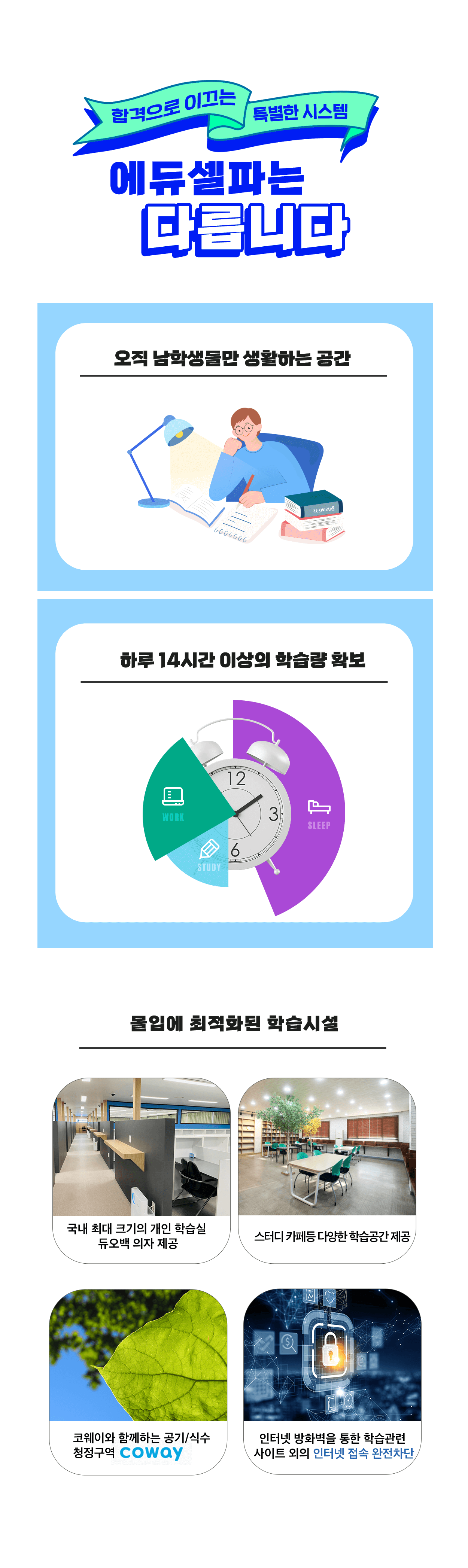 2023 윈터스쿨 학습 시스템