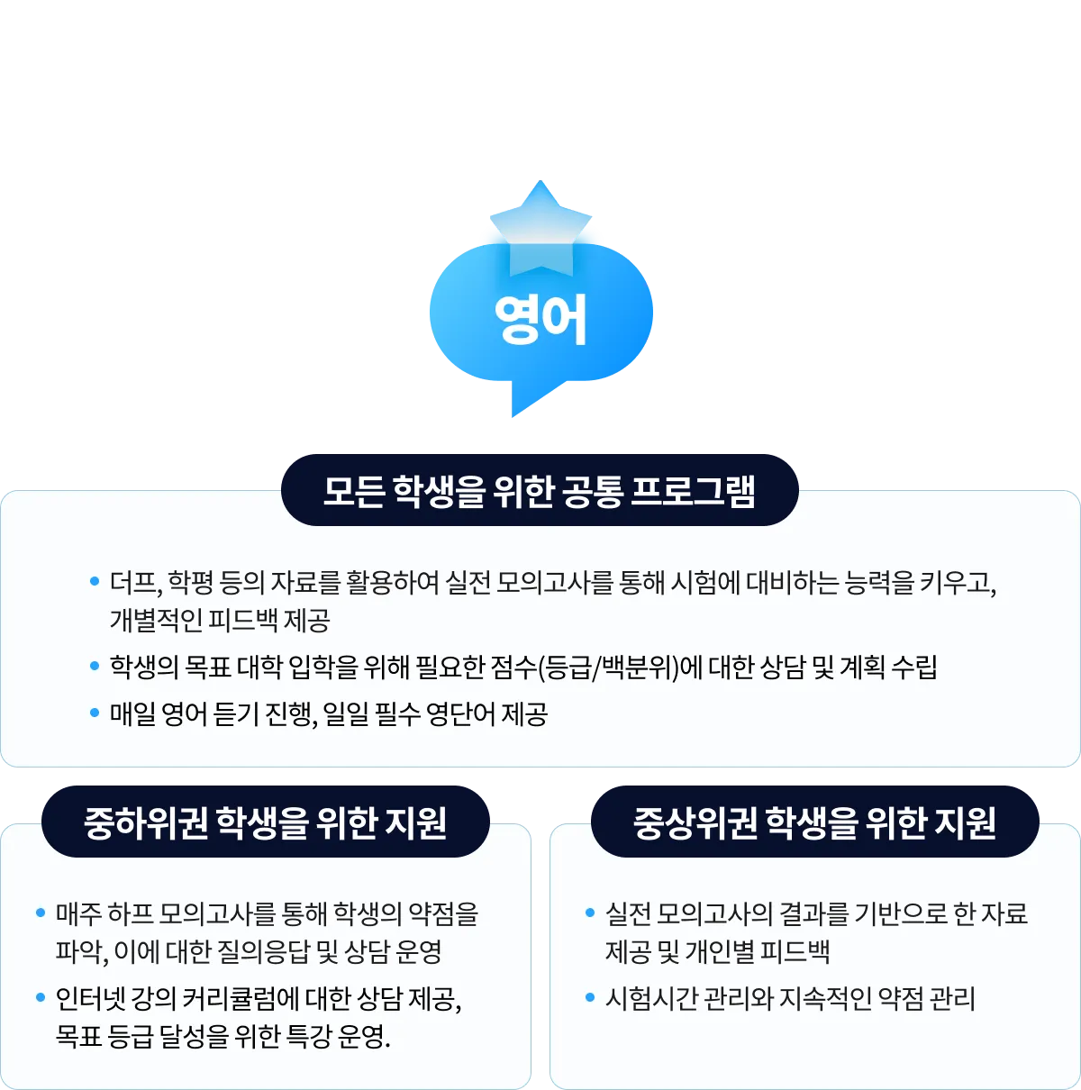 영어 학습 시스템